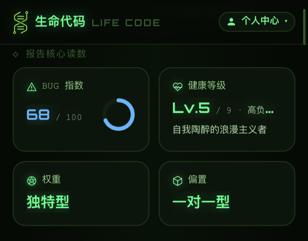 Core readings
